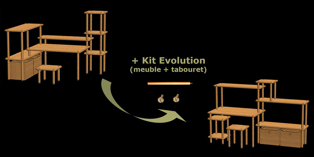 TE04-meuble évolutif KID-Kit évolution